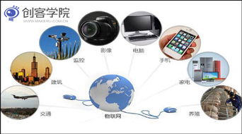萬物互聯(lián)，悄然重塑生活 物聯(lián)網(wǎng)與網(wǎng)絡設備的時代交響